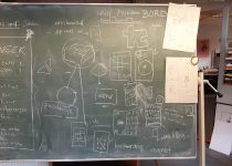 vrijwilliger taalhuis tips